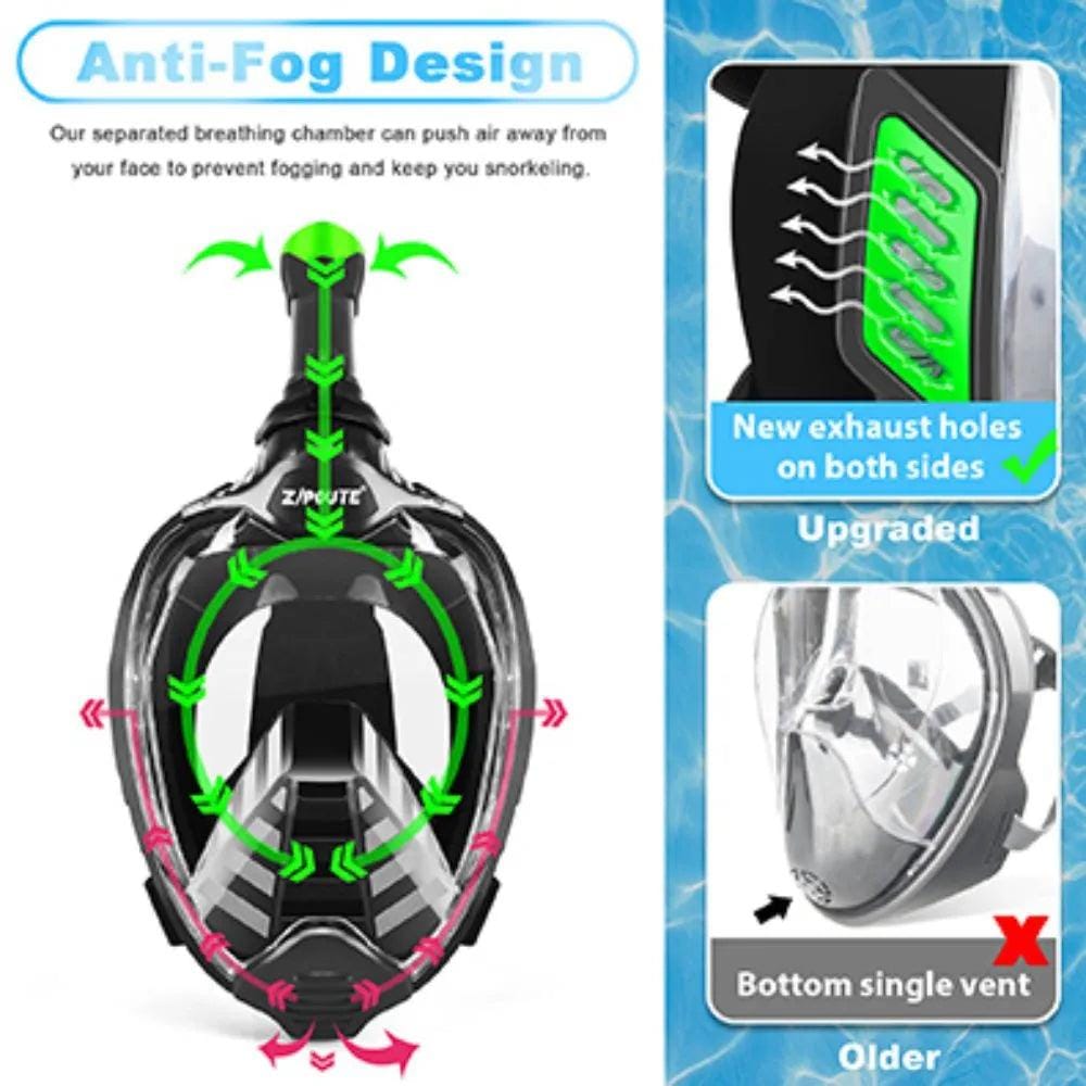 Wave Full-Face Snorkel Masks South Africa