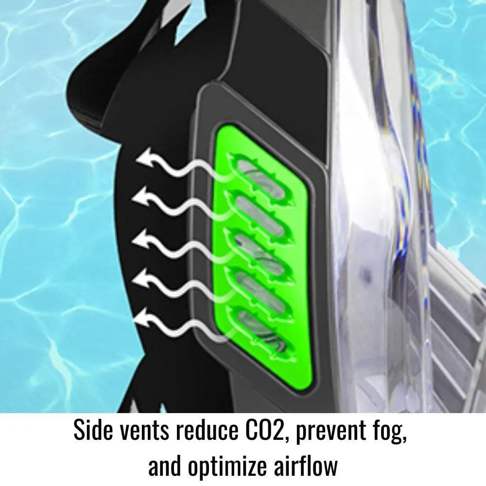 Wave Full-Face Snorkel Masks South Africa